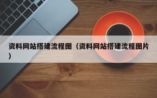 丹阳资料网站搭建流程图（资料网站搭建流程图片）